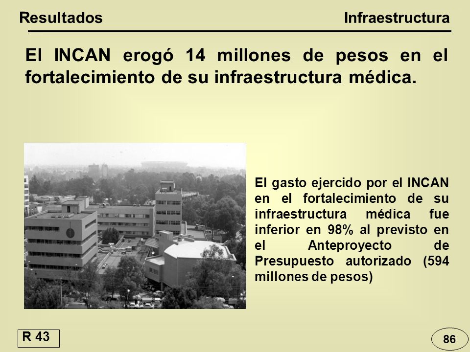 Resultados Infraestructura. El INCAN erogó 14 millones de pesos en el fortalecimiento de su infraestructura médica.