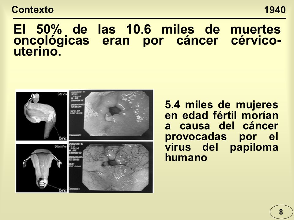 Contexto El 50% de las 10.6 miles de muertes oncológicas eran por cáncer cérvico-uterino.