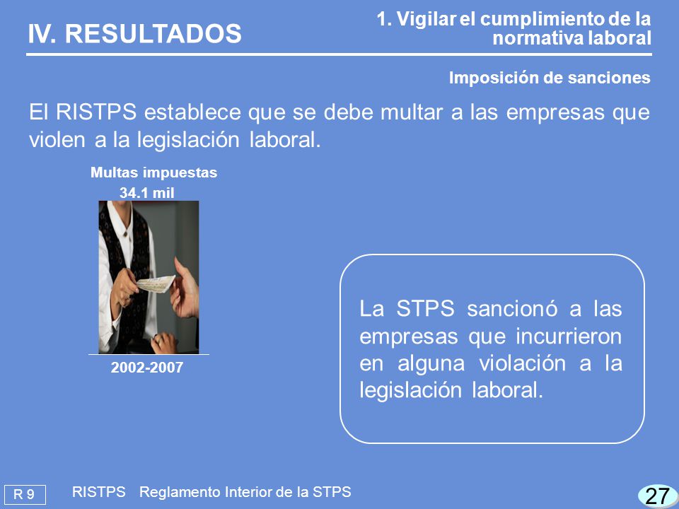 IV. RESULTADOS 1. Vigilar el cumplimiento de la normativa laboral. Imposición de sanciones.