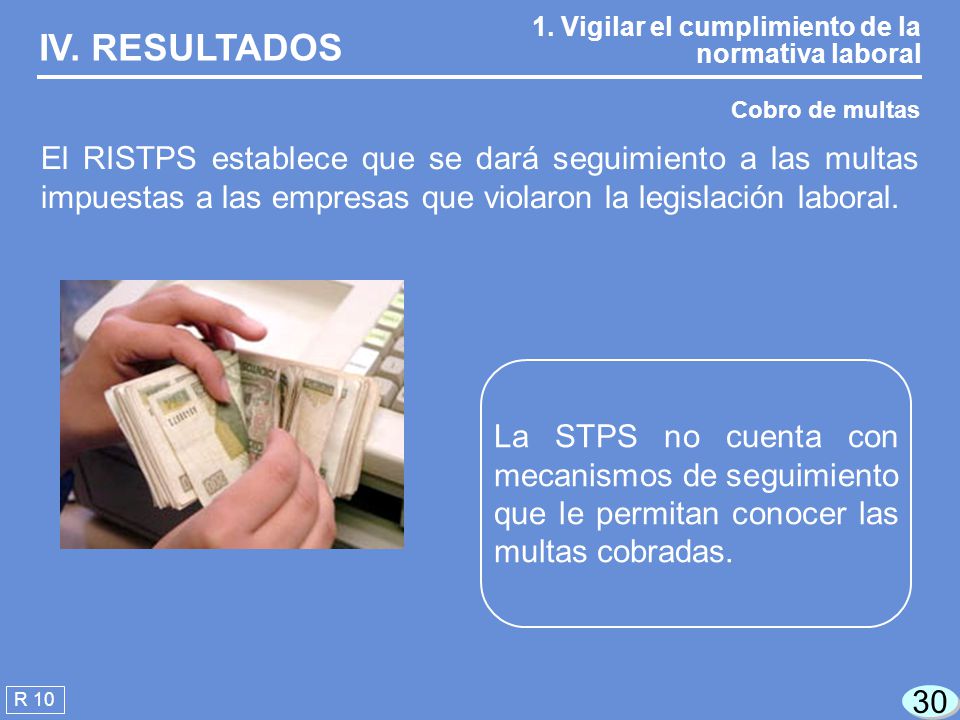 IV. RESULTADOS 1. Vigilar el cumplimiento de la normativa laboral. Cobro de multas.