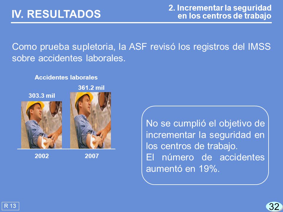 IV. RESULTADOS 2. Incrementar la seguridad en los centros de trabajo.