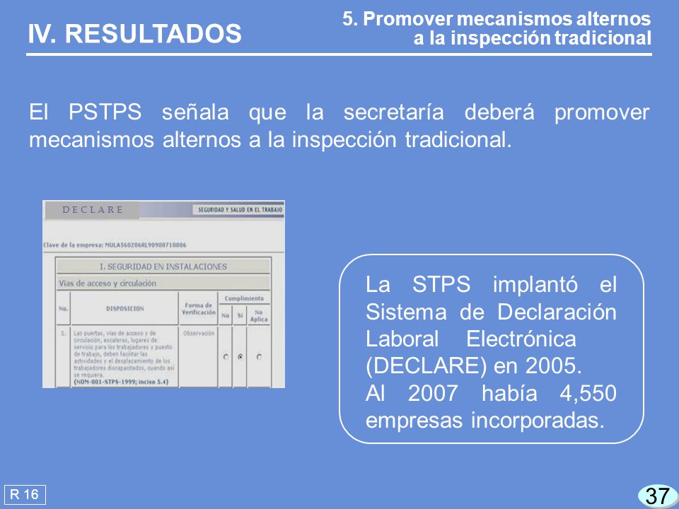 IV. RESULTADOS 5. Promover mecanismos alternos a la inspección tradicional.