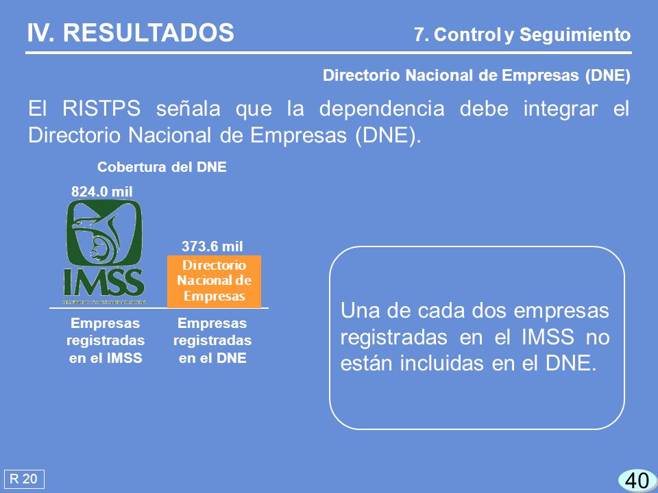 IV. RESULTADOS 7. Control y Seguimiento. Directorio Nacional de Empresas (DNE)