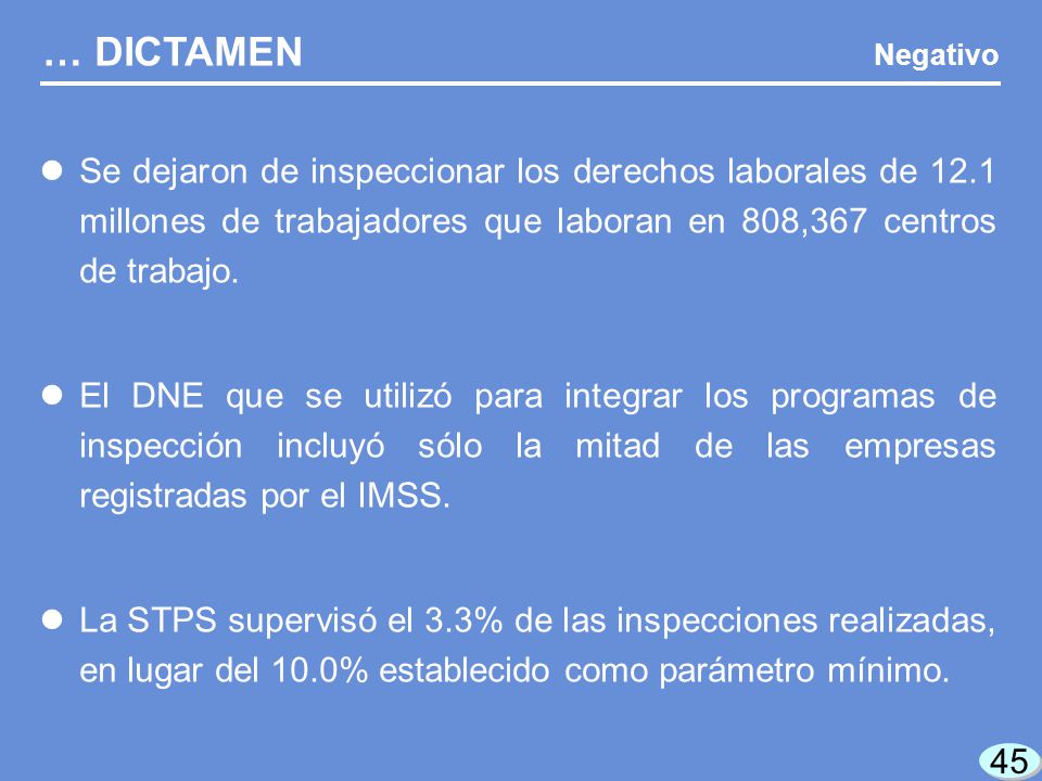 … DICTAMEN Negativo. Se dejaron de inspeccionar los derechos laborales de 12.1 millones de trabajadores que laboran en 808,367 centros de trabajo.