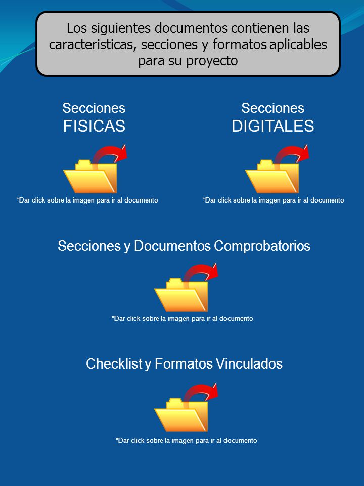 Los siguientes documentos contienen las caracteristicas, secciones y formatos aplicables para su proyecto