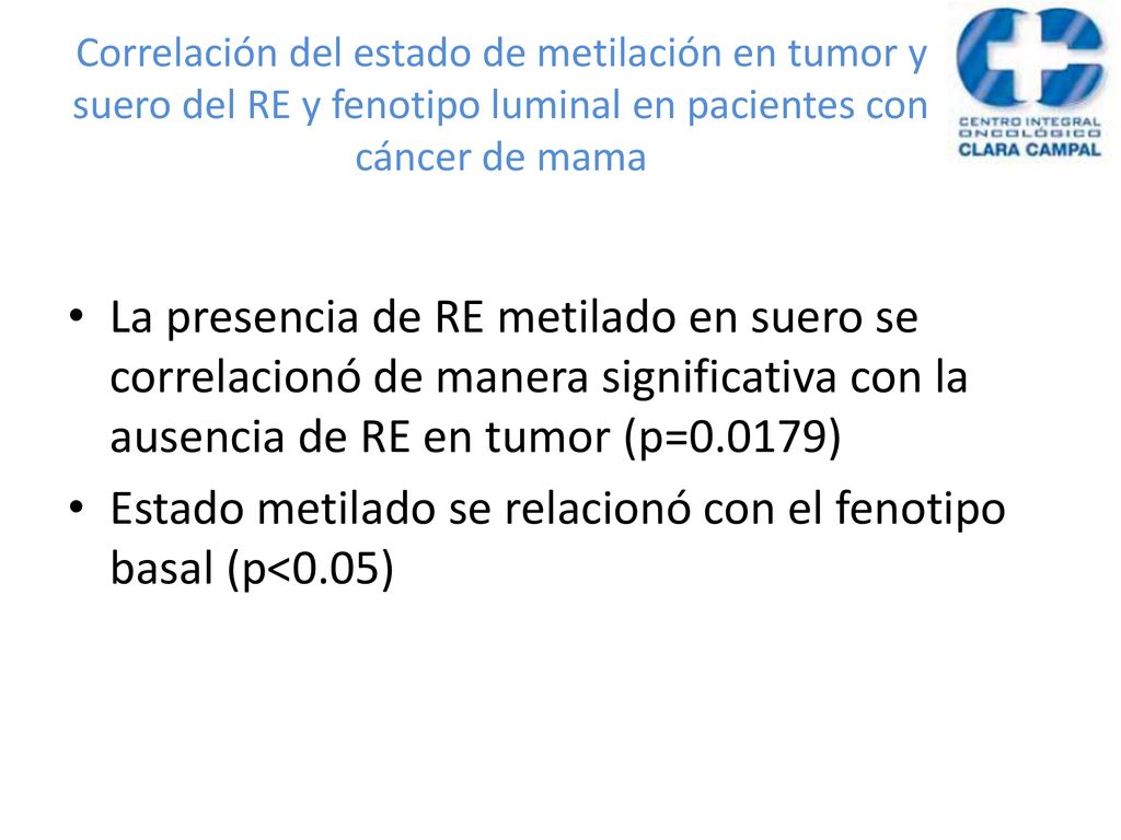 Estado metilado se relacionó con el fenotipo basal (p<0.05)