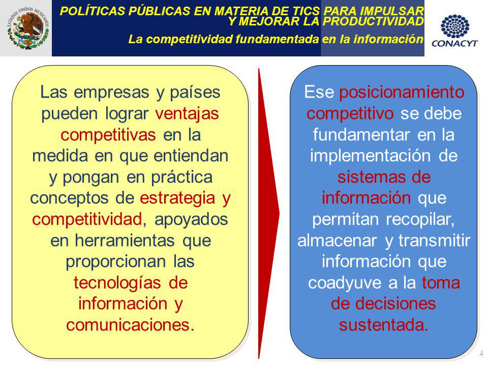 POLÍTICAS PÚBLICAS EN MATERIA DE TICS PARA IMPULSAR Y MEJORAR LA PRODUCTIVIDAD