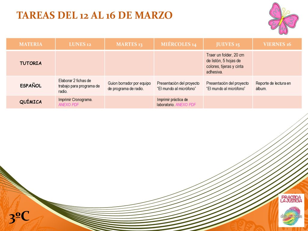3ºC TAREAS DEL 12 AL 16 DE MARZO MATERIA LUNES 12 MARTES 13