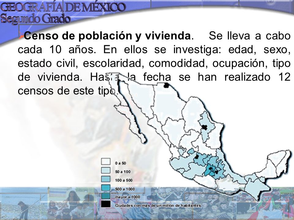 Censo de población y vivienda. Se lleva a cabo cada 10 años