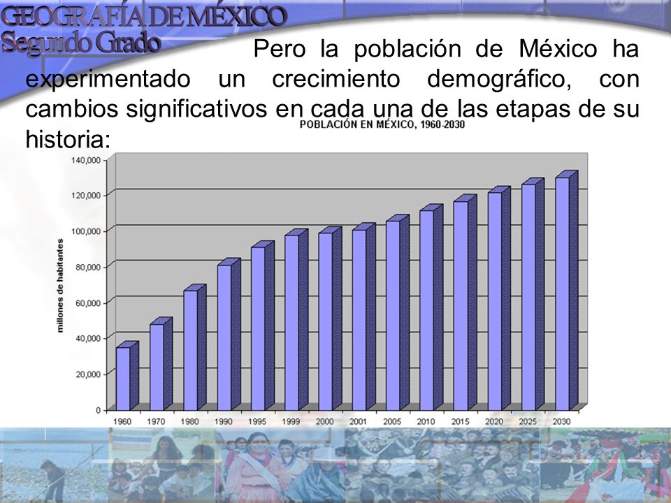 Pero la población de México ha experimentado un crecimiento demográfico, con cambios significativos en cada una de las etapas de su historia: