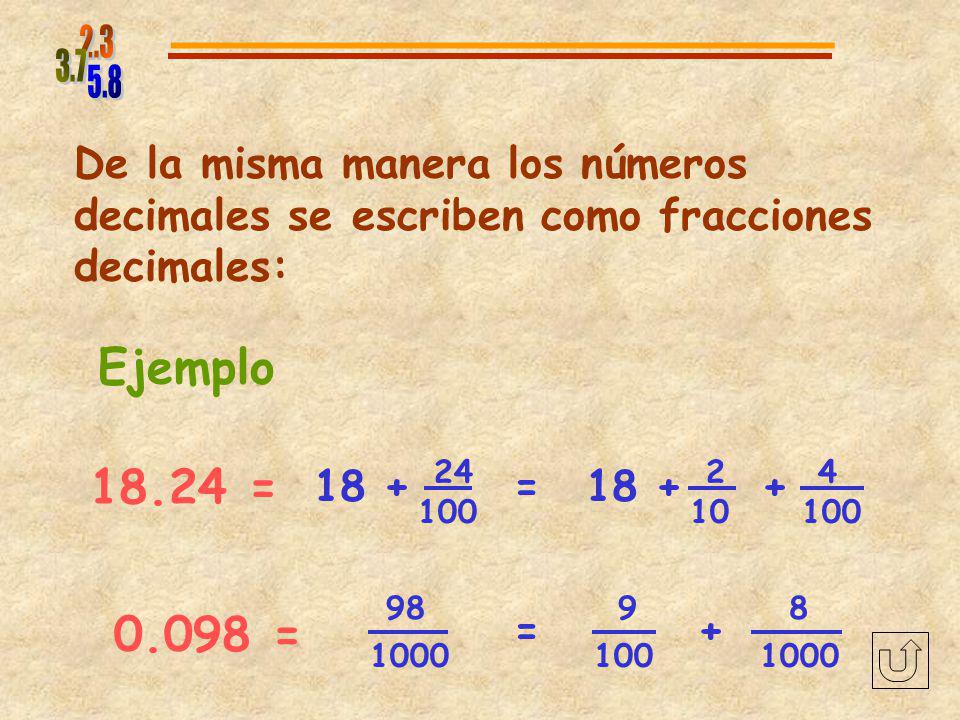 De la misma manera los números decimales se escriben como fracciones decimales: Ejemplo.
