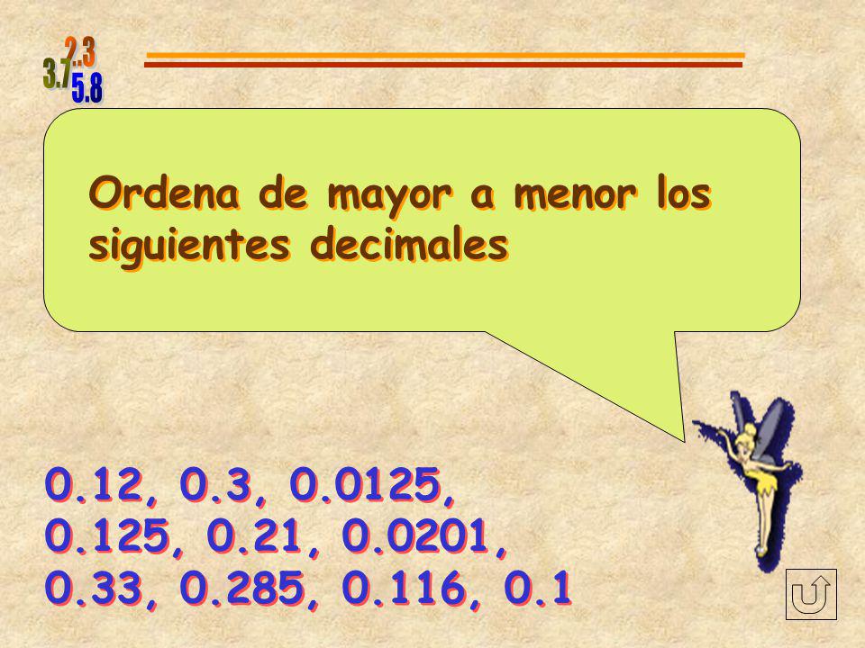 Ordena de mayor a menor los siguientes decimales