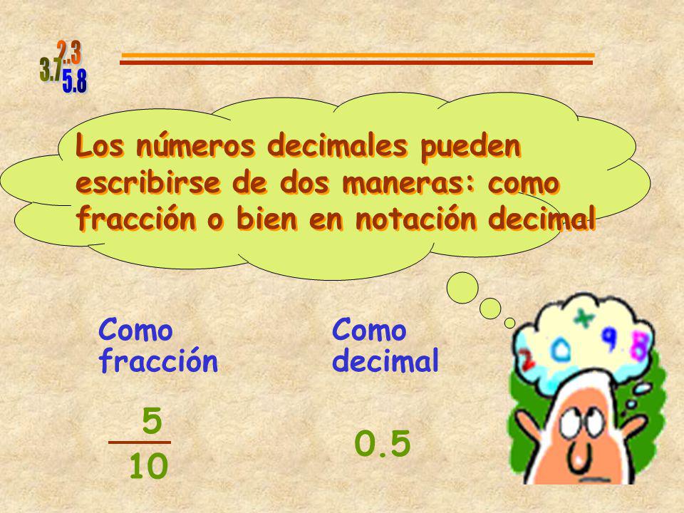 Los números decimales pueden escribirse de dos maneras: como fracción o bien en notación decimal.
