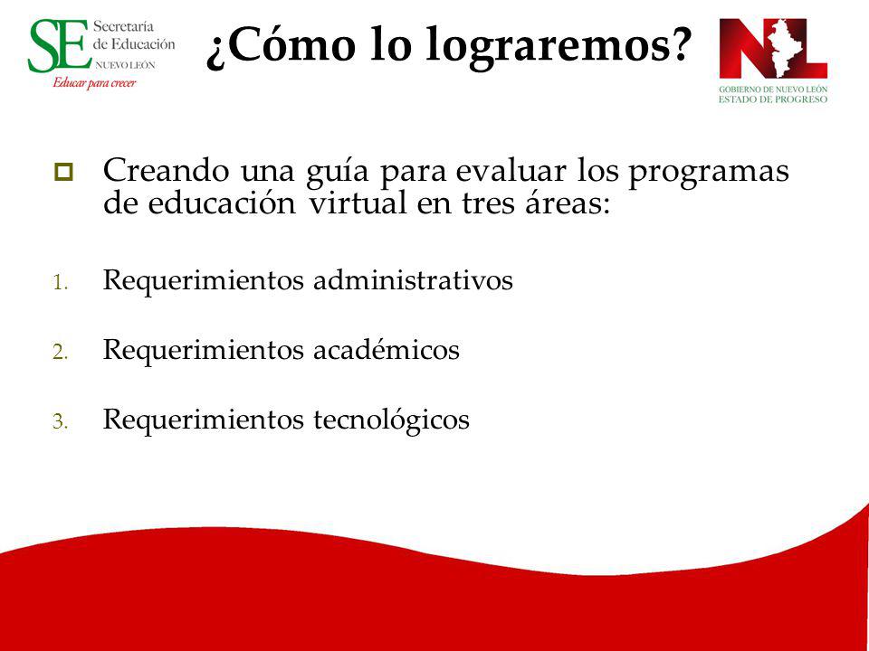 ¿Cómo lo lograremos Creando una guía para evaluar los programas de educación virtual en tres áreas: