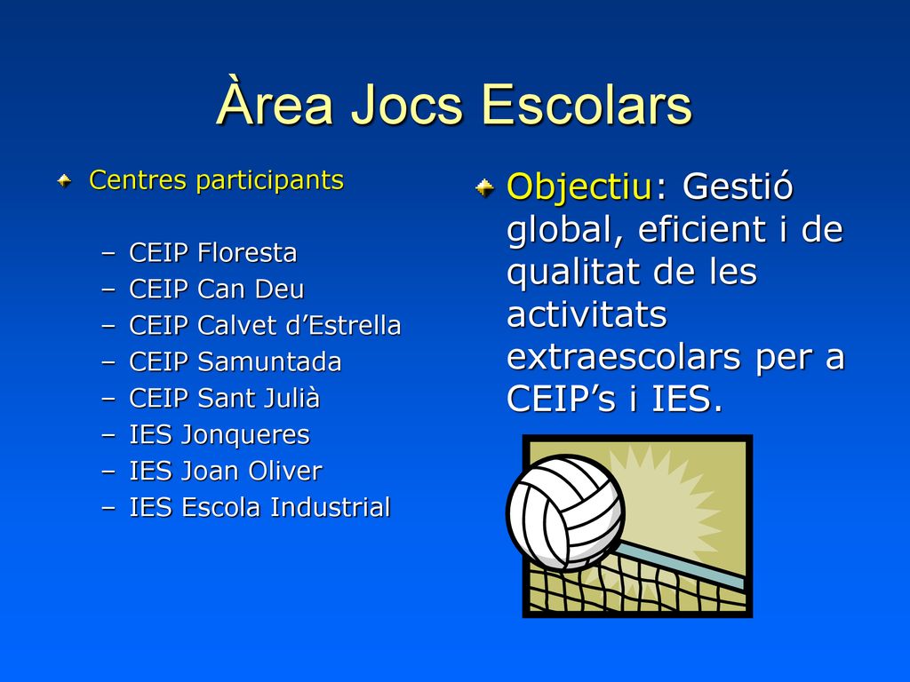 Àrea Jocs Escolars Centres participants. CEIP Floresta. CEIP Can Deu. CEIP Calvet d’Estrella. CEIP Samuntada.