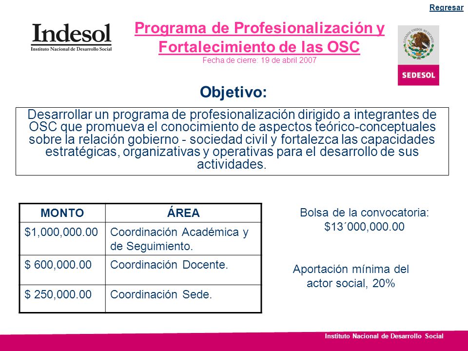 Programa de Profesionalización y Fortalecimiento de las OSC