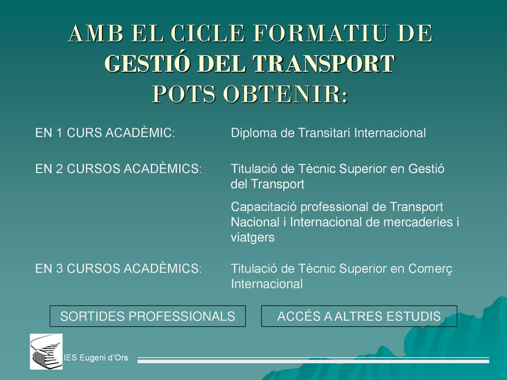 AMB EL CICLE FORMATIU DE GESTIÓ DEL TRANSPORT POTS OBTENIR: