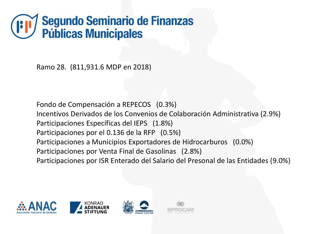 Ramo 28. (811,931.6 MDP en 2018) Fondo de Compensación a REPECOS (0.3%)