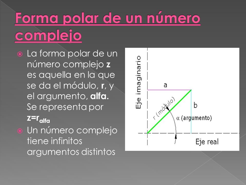 Trabajo Numeros Complejos Ppt Descargar