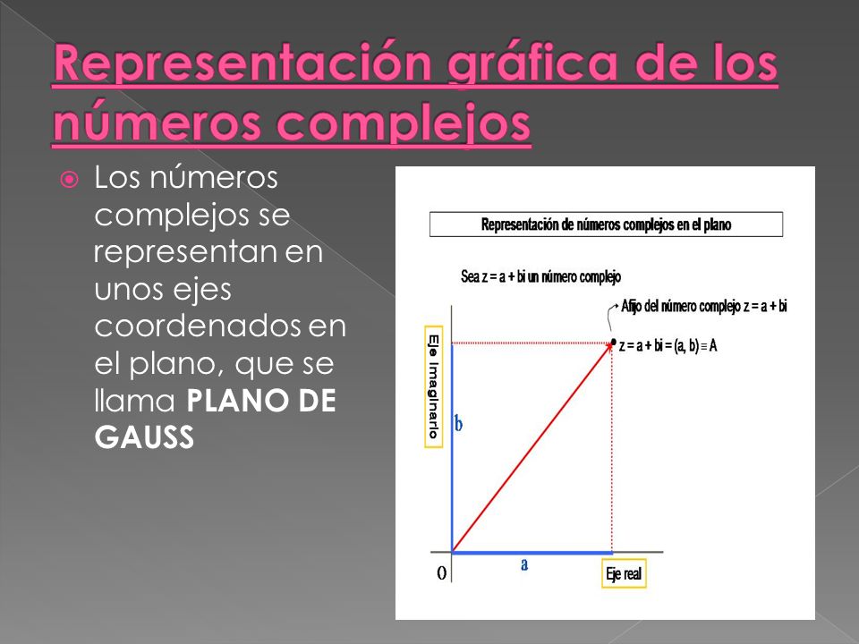 Trabajo Numeros Complejos Ppt Descargar