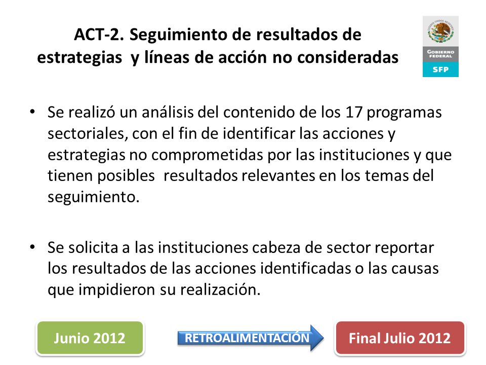 ACT-2. Seguimiento de resultados de estrategias y líneas de acción no consideradas