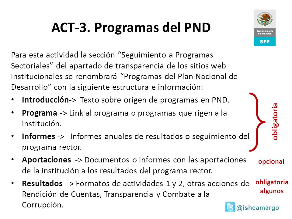 ACT-3. Programas del PND