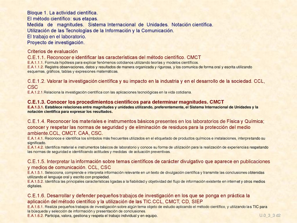 Bloque 1. La actividad científica. El método científico: sus etapas.