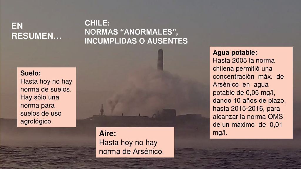 EN RESUMEN… CHILE: NORMAS ANORMALES , INCUMPLIDAS O AUSENTES Aire: