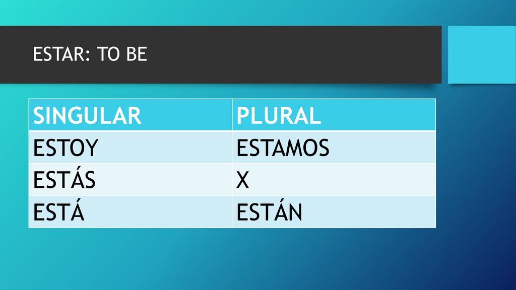 ESTAR: TO BE SINGULAR PLURAL ESTOY ESTAMOS ESTÁS X ESTÁ ESTÁN