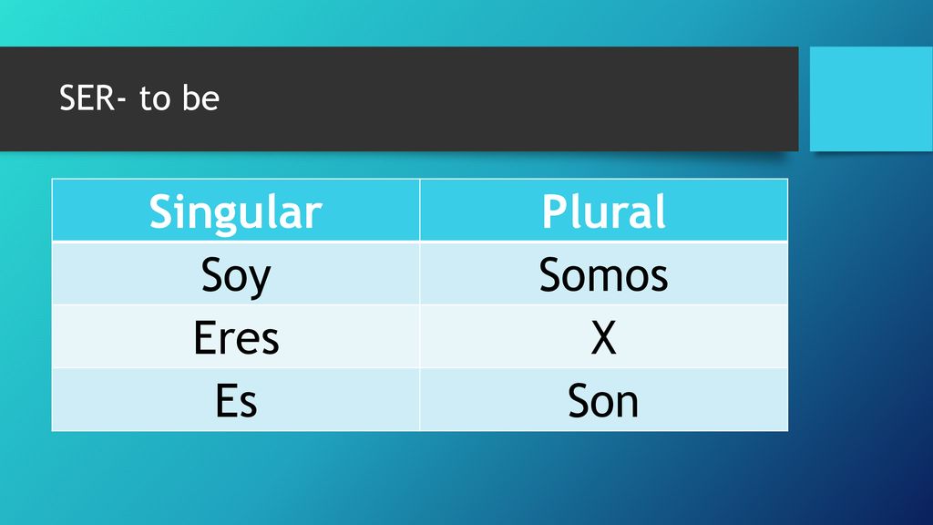 SER- to be Singular Plural Soy Somos Eres X Es Son