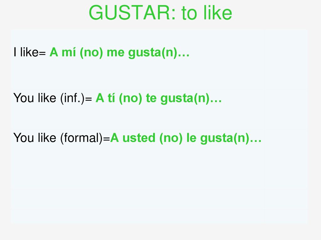 GUSTAR: to like I like= A mí (no) me gusta(n)…