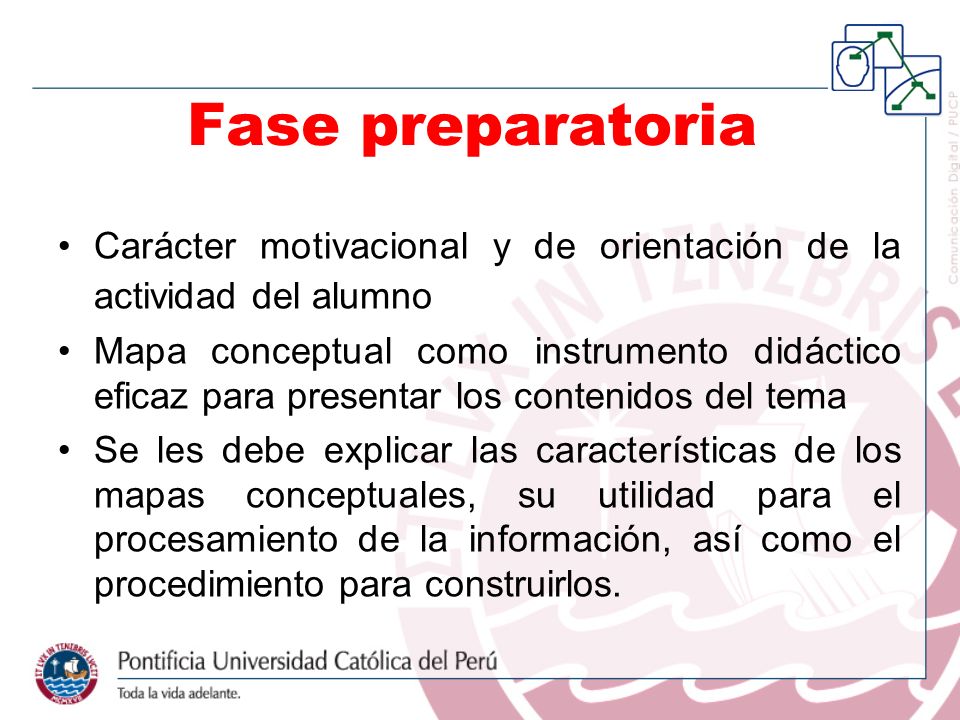 Fase preparatoria Carácter motivacional y de orientación de la actividad del alumno.