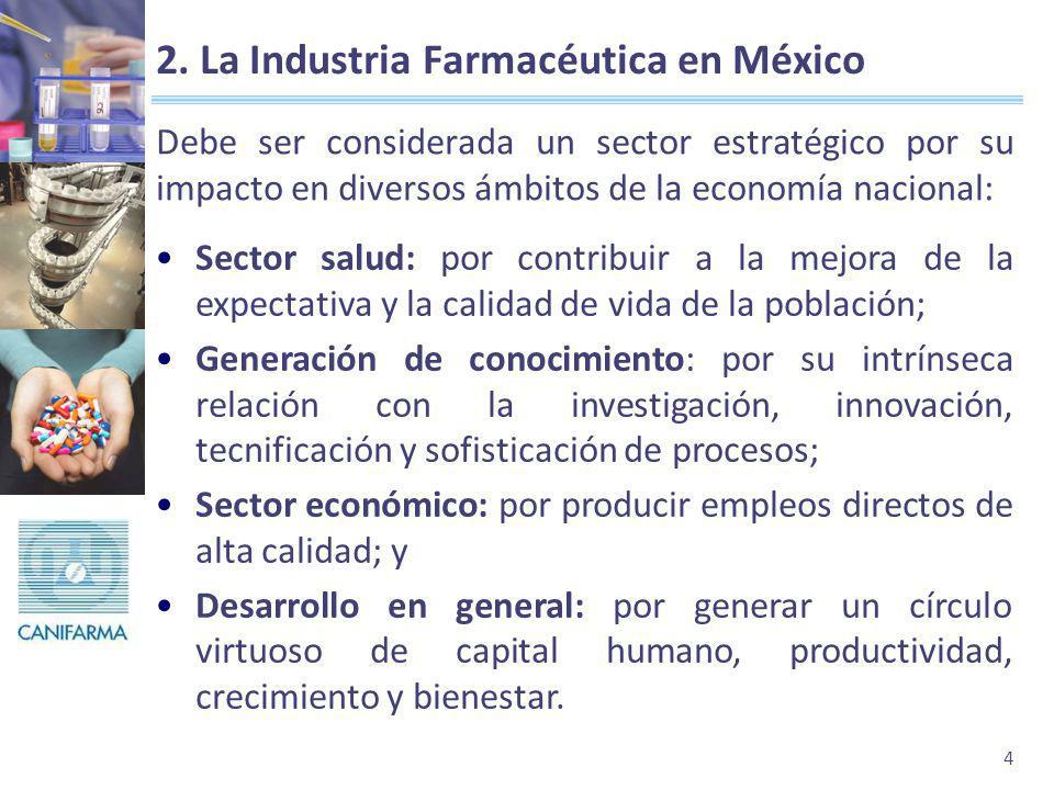 2. La Industria Farmacéutica en México