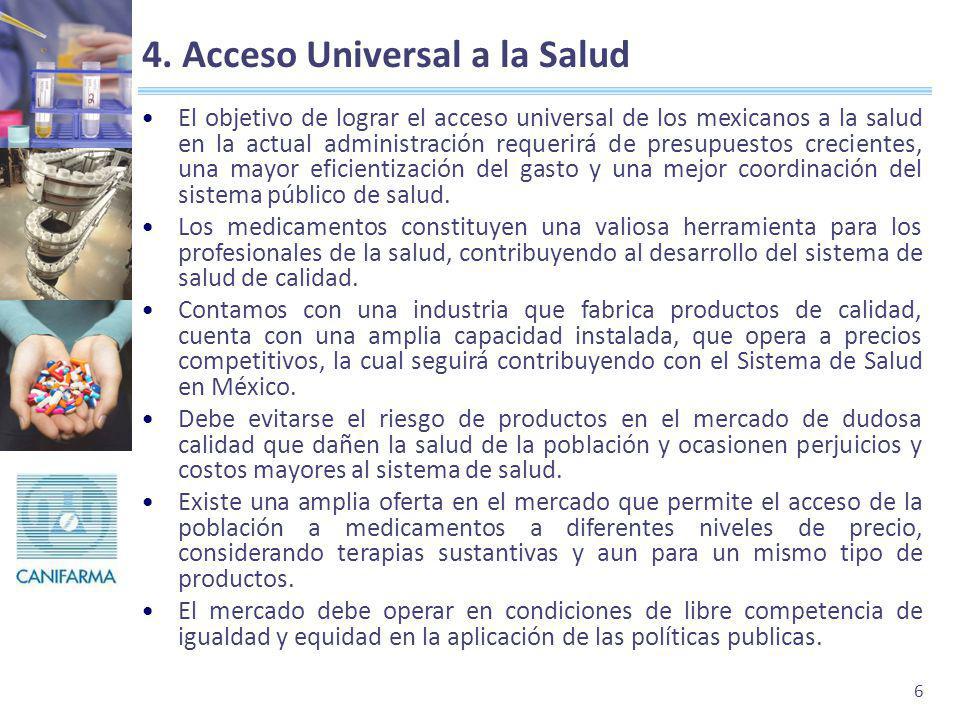 4. Acceso Universal a la Salud