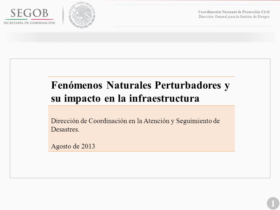 Fenómenos Naturales Perturbadores y su impacto en la infraestructura