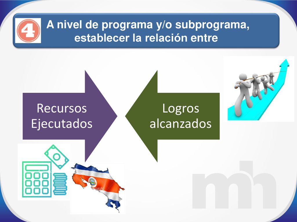 A nivel de programa y/o subprograma, establecer la relación entre