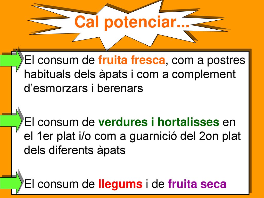 Cal potenciar... El consum de fruita fresca, com a postres habituals dels àpats i com a complement d’esmorzars i berenars.