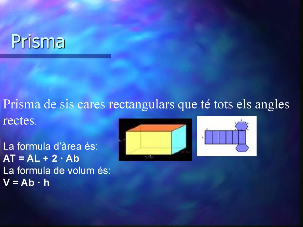 Prisma Prisma de sis cares rectangulars que té tots els angles rectes.