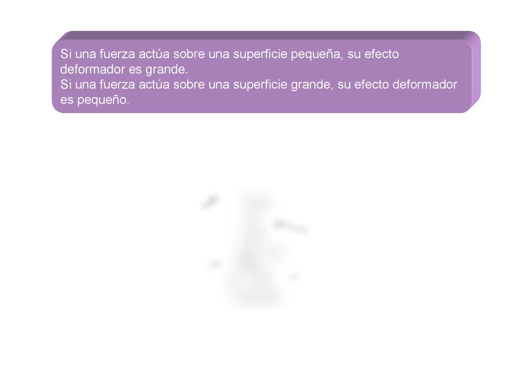 Si una fuerza actúa sobre una superficie pequeña, su efecto deformador es grande.