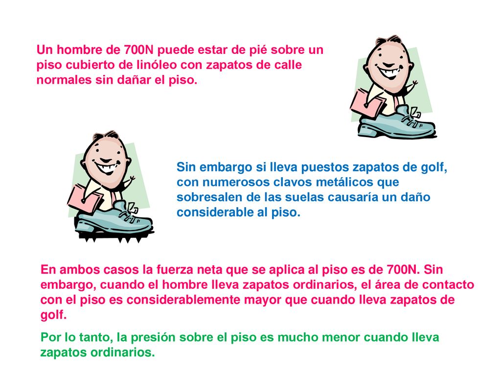 Un hombre de 700N puede estar de pié sobre un piso cubierto de linóleo con zapatos de calle normales sin dañar el piso.
