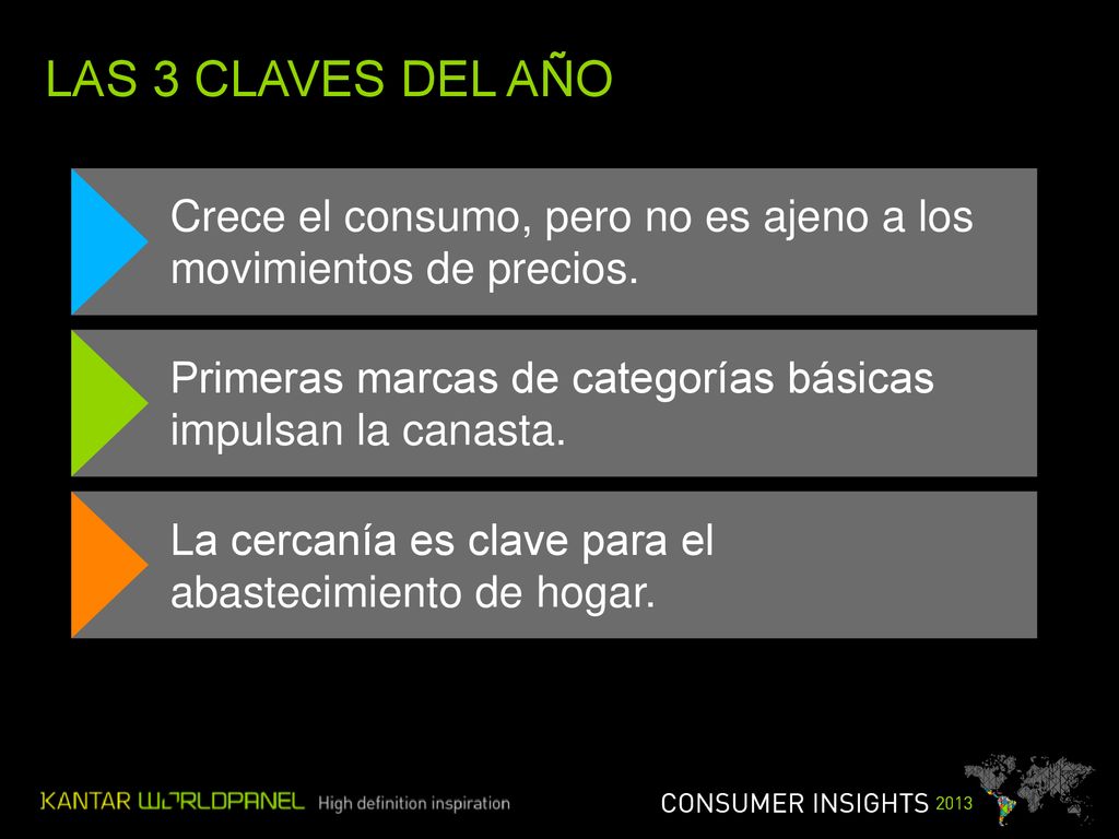 LAS 3 CLAVES DEL AÑO Crece el consumo, pero no es ajeno a los movimientos de precios. Primeras marcas de categorías básicas impulsan la canasta.