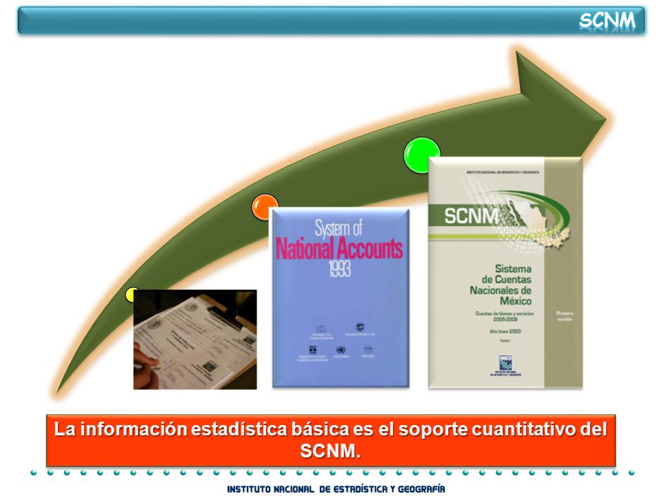 La información estadística básica es el soporte cuantitativo del SCNM.