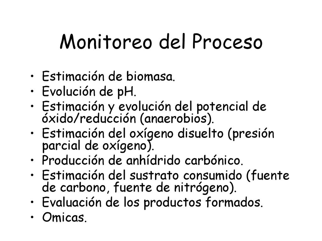 Monitoreo del Proceso Estimación de biomasa. Evolución de pH.