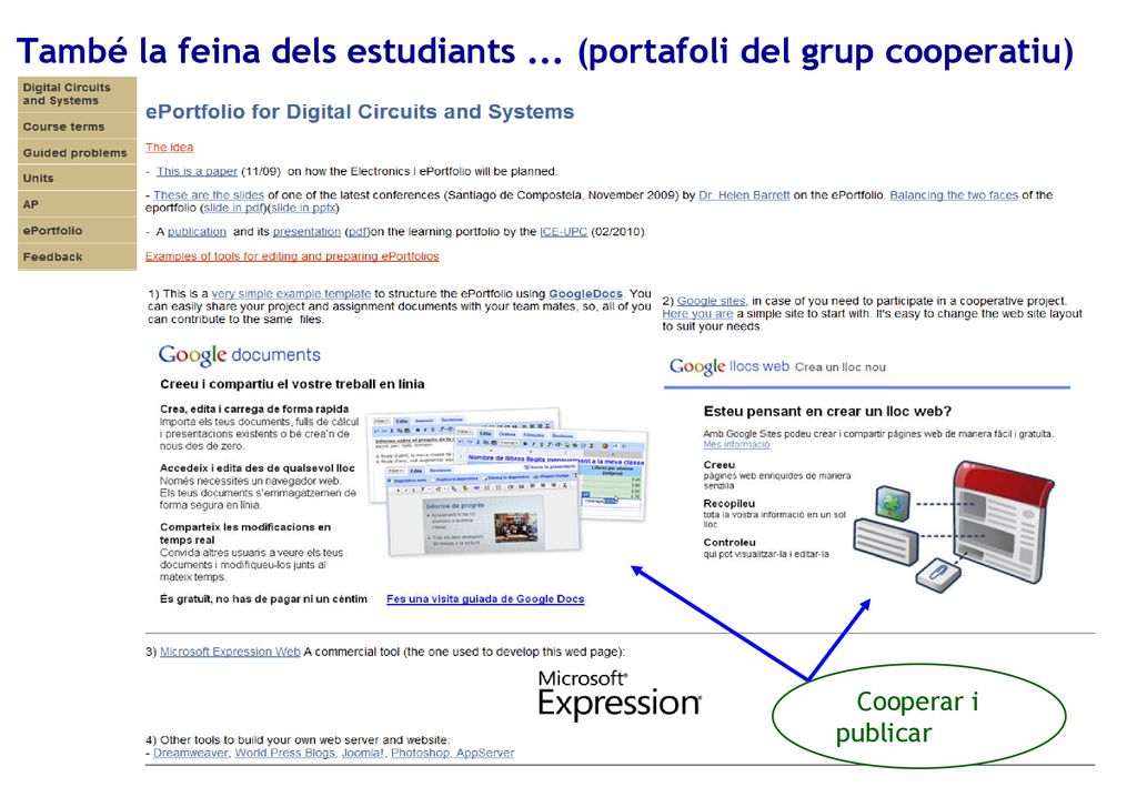 També la feina dels estudiants ... (portafoli del grup cooperatiu)