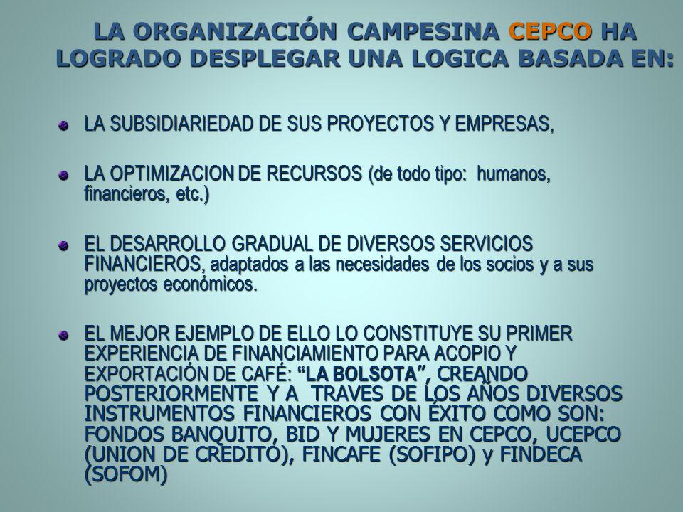 LA ORGANIZACIÓN CAMPESINA CEPCO HA LOGRADO DESPLEGAR UNA LOGICA BASADA EN: