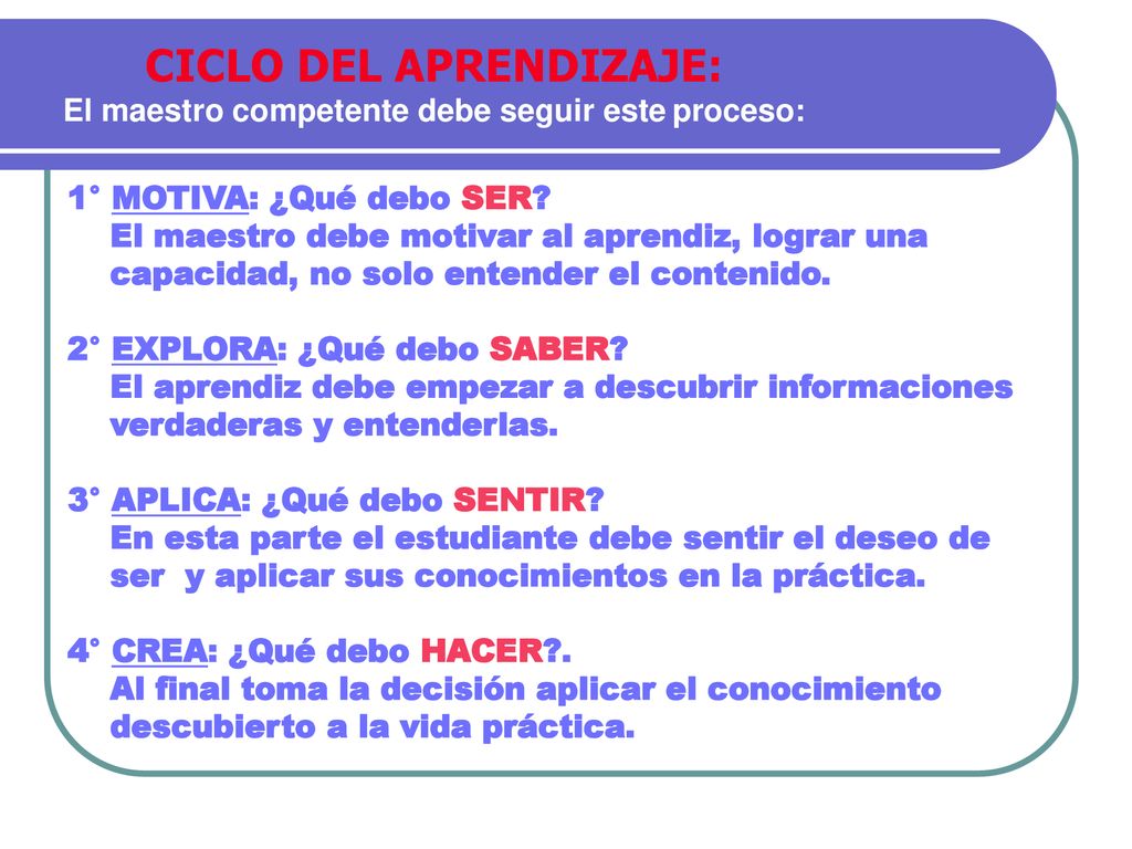 CICLO DEL APRENDIZAJE: El maestro competente debe seguir este proceso: