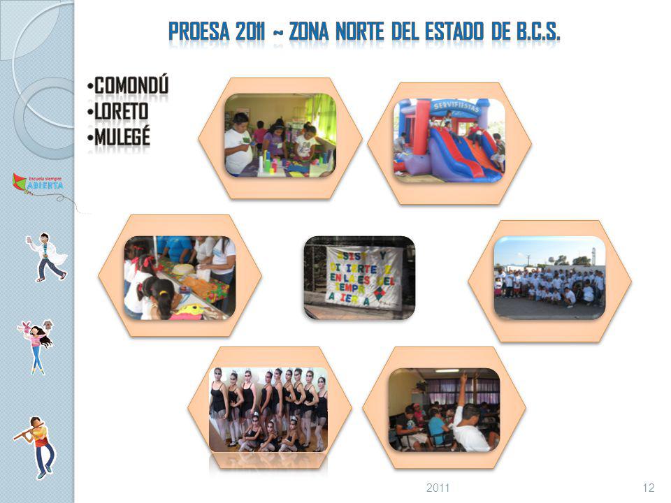 PROESA 2011 ~ Zona Norte DEL ESTADO DE B.C.S.