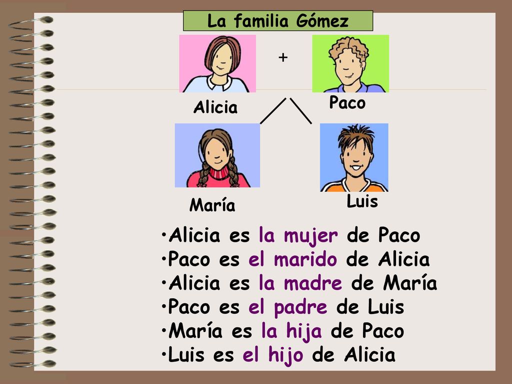 Alicia es la mujer de Paco Paco es el marido de Alicia