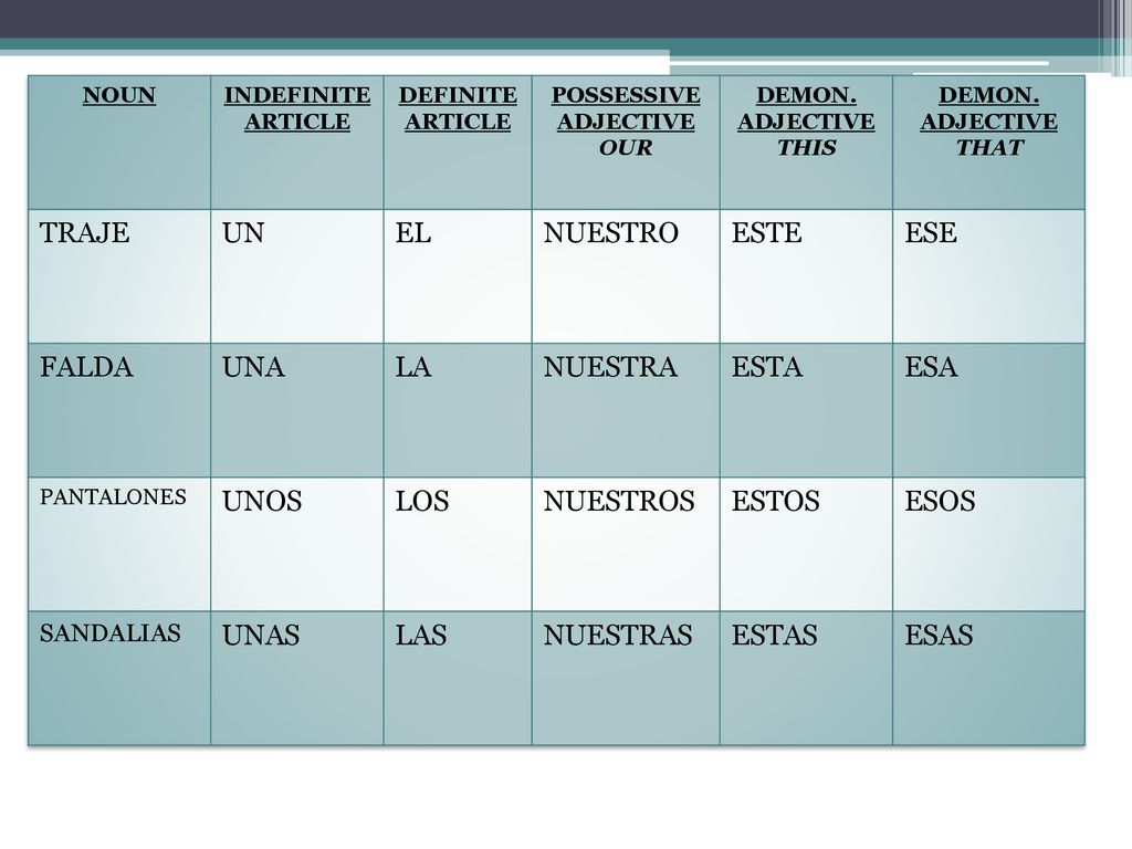 TRAJE UN EL NUESTRO ESTE ESE FALDA UNA LA NUESTRA ESTA ESA UNOS LOS
