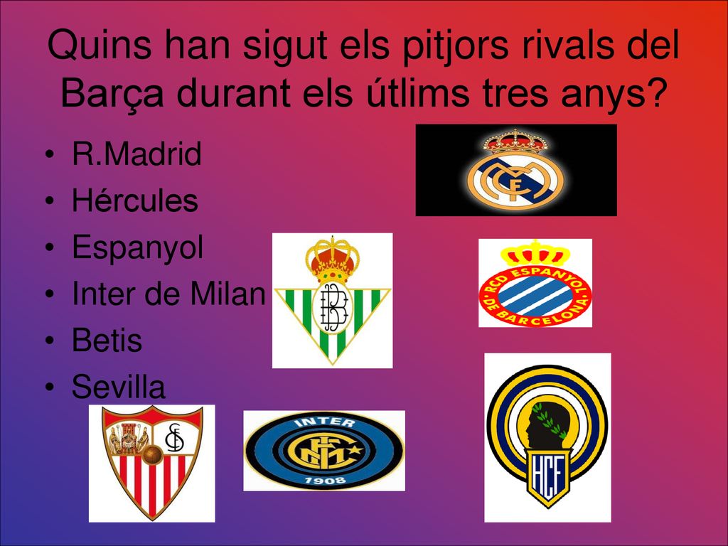 Quins han sigut els pitjors rivals del Barça durant els útlims tres anys